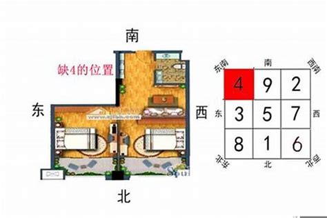 缺西南角|家居风水缺角要怎么补角？